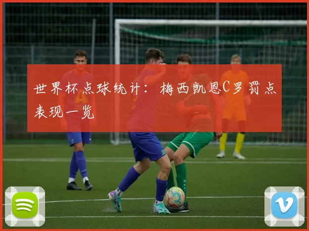 世界杯点球统计：梅西凯恩C罗罚点表现一览